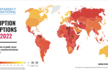 Photo of Annual Transparency Index Links Corruption with Increased Violence Globally