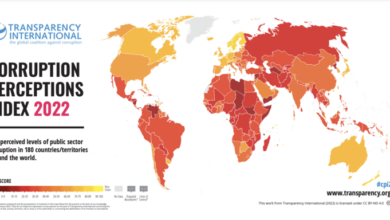 Photo of Annual Transparency Index Links Corruption with Increased Violence Globally